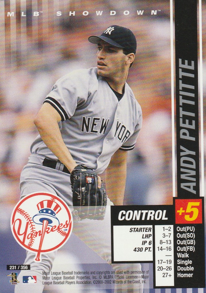 Andy Pettitte